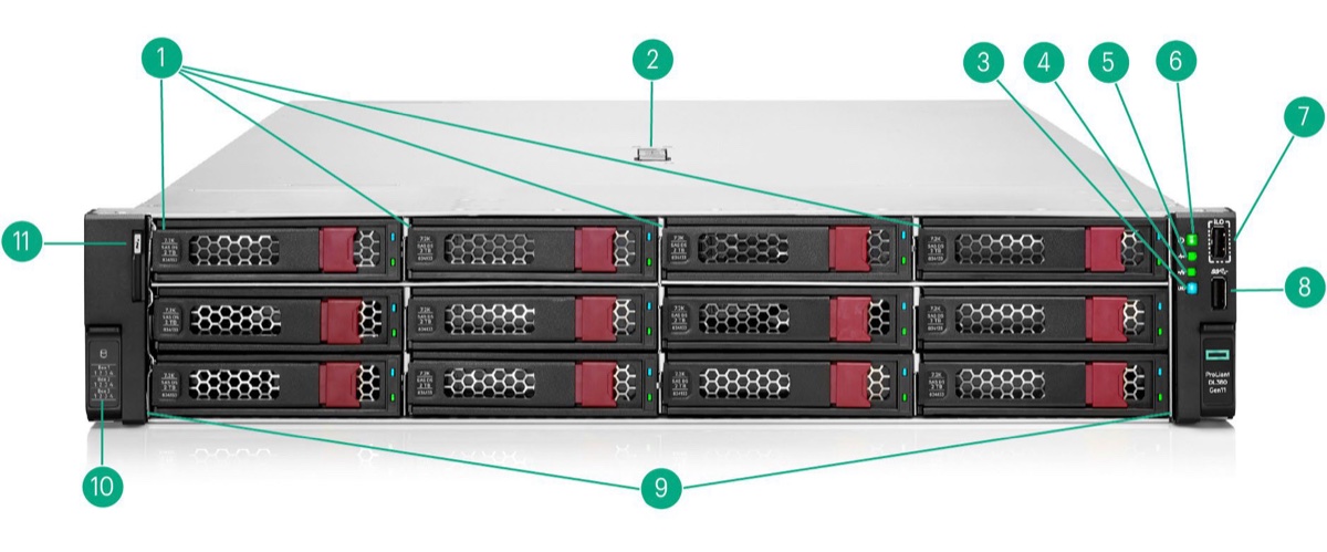 HPE ProLiant DL380 Gen11 — Xeon Gold 5418Y, 64GB DDR5